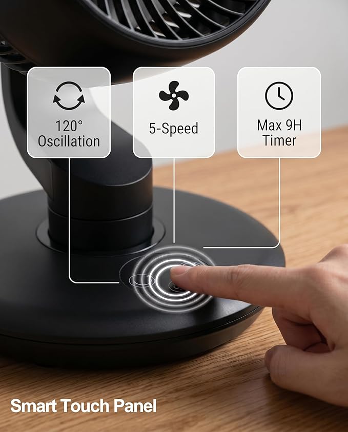 Desk Fan for Office, Rechargeable Air Circulator Fan for Bedroom Cooling, Ultra Quiet Battery Powered Table Fan, 5 Speeds, 9H Timer & 120°Oscillating Smart Portable Fan for Dorm, Home, Kitchen