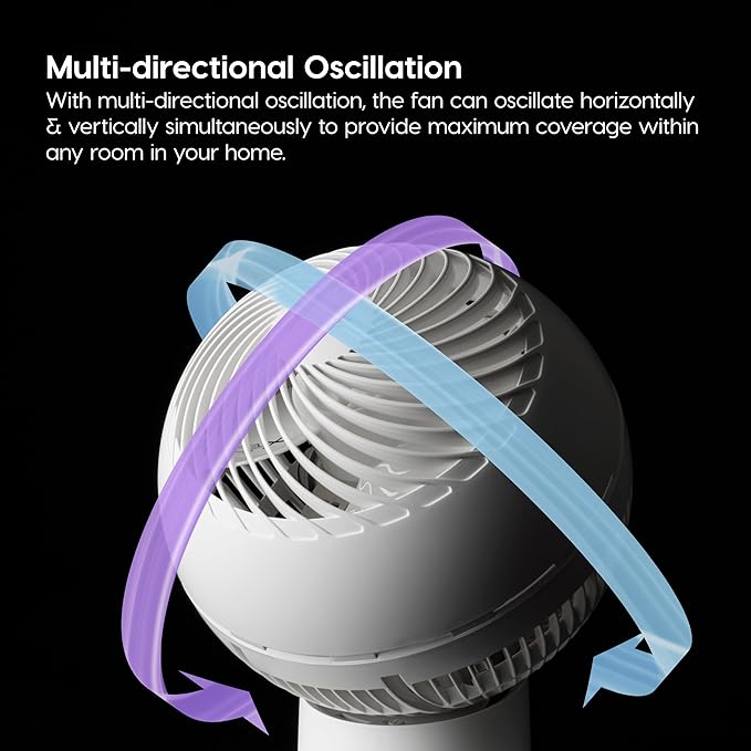 IRIS USA WOOZOO Air Circulator Fan with Remote, Oscillating Table Fan, 8 Speeds, 82ft Max Air Distance, 65° Tilt, Ultra Quiet DC Motor, Small Desk Fan for Bedroom, Office, Dorm, White