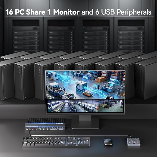 16 Ports KVM Switch HDMI 4K@60Hz EDID Simulation,1U Rack Mount USB 3.0 HDMI KVM Switch for 16 Computers/Servers, with 6 USB3.0 Port,TF/SD,Audio RS232, Wired Remote & 12V Power + 16 USB Cable Included