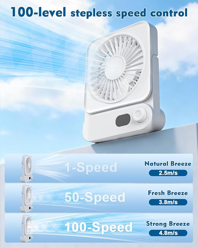 Small Desk Fan Personal Fans: 4000mah 4-14 Hours Battery Office Quiet Mini Desktop Fan Portable Rechargeable Travel Essentials, USB-C Charging for Sleeping, Office, Bedroom, Cruise, White