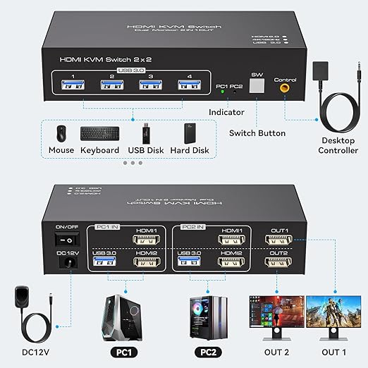 4K@120Hz KVM Switch 2 Monitors 2 Computers 8K@60Hz HDMI KVM Switch Share Dual Monitor and 4 USB Devices Support Extended/Copy Mode with USB 3.0 Cables and Extended Controller