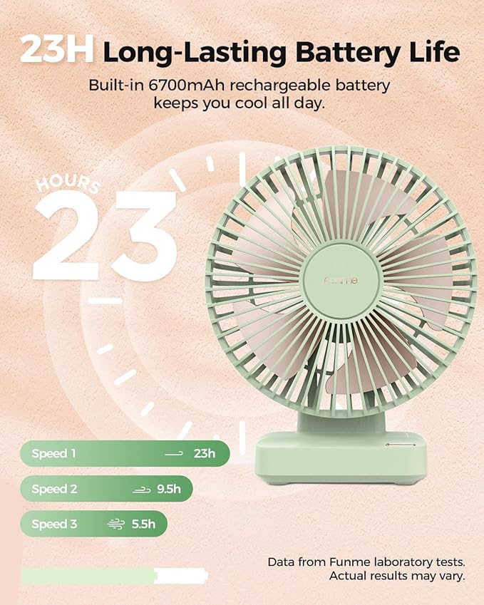 Funme Desk Fan, Small But Powerful, 6700mAh Personal Portable 3 Speeds, 23H Max Cooling Time, Adjustable Mini Table Desktop fan for Cooling Home Office Bedroom Summer Travel, Green Standard