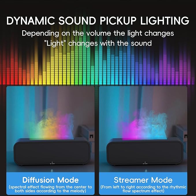 YALEDI Essential Oil Diffuser, Flame Fire Oil Diffuser, 250ml Cool Mist Aromatherapy Humidifier, Scent Aroma Diffuser with 7 Colors Light, Remote Control, Timer & Auto-Off for Home Room (White)