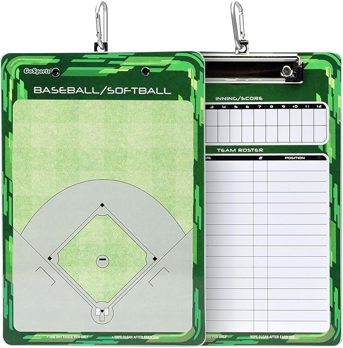 GoSports Premium Dry Erase Coaches Clipboards – Basketball, Baseball, Football, Soccer, Hockey, Volleyball, Lacrosse