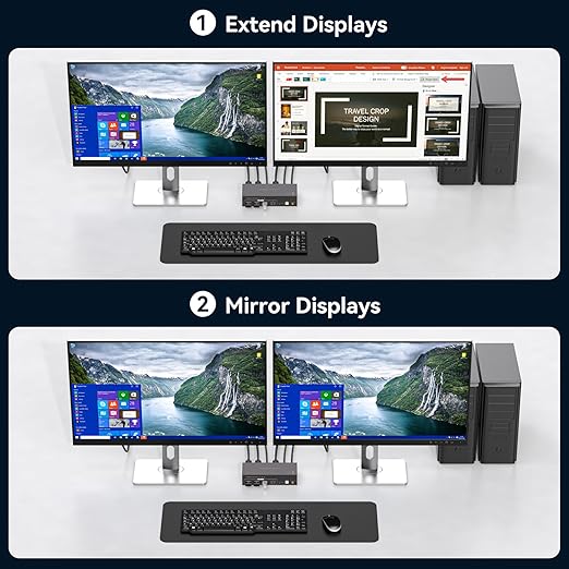 HDMI KVM Switch 2 Monitors 2 Computers 4K@30Hz for 2 Computers Share Dual Monitors and Keyboard Mouse Printer U Disk Support Extended/Copy Mode with 2 USB Cables and Controller