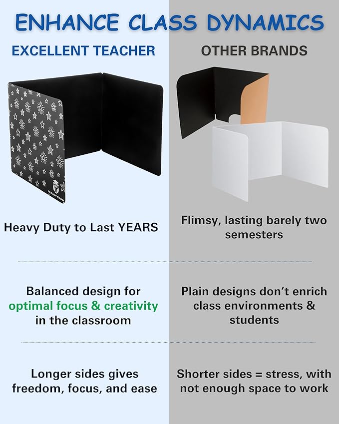 Plastic Black Privacy Folders for Students — Durable — Desk Divider Privacy Panel, Easy-Store Privacy Shields for Student Desks, Testing Dividers for Classroom, Test Dividers for Student Desks (2)