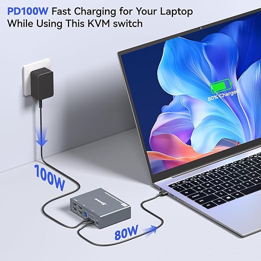 KVM Switch 2 Monitors 1 Desktop and 1 Laptop 4K@60Hz, 7-in-1 Dual Monitor KVM Switch Docking Station, Expand 2 HDMI Displays,4xUSB 3.0,PD 80W, Wired Remote and USB-C Cable Included