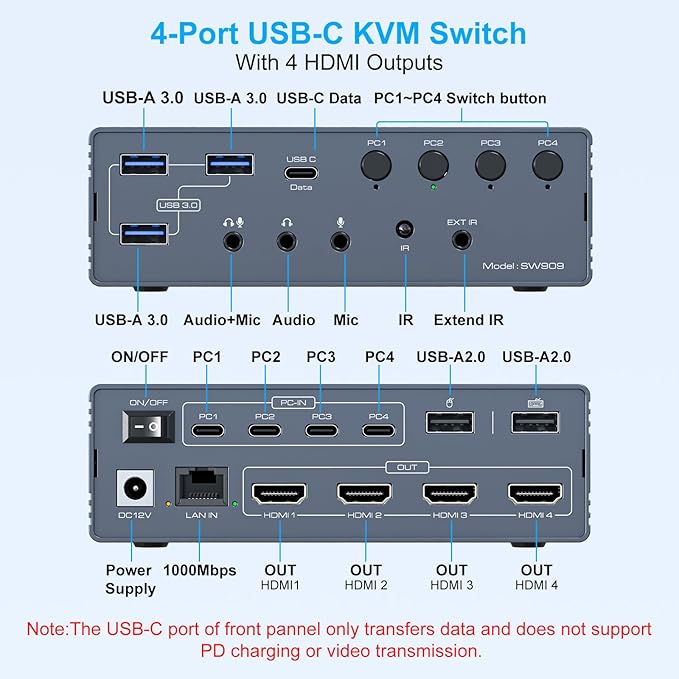 USB C KVM Switch 4 Computers 4 Montors Docking Station for M1 M2 M3 M4 with Displaylink Technology,4K60Hz HDMI KVM Multi-Monitor Extended/Mirrored Display Out for Windows Mac
