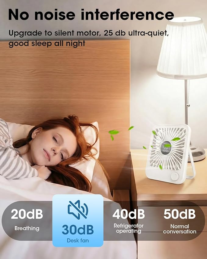 Ouddy Mode 2 Pack Small Desk Fan, Rechargeable Quiet Portable Travel Fan with 100 Wind Speeds Digital Display White and Black Personal Fans for Office Bedroom Home Outdoor
