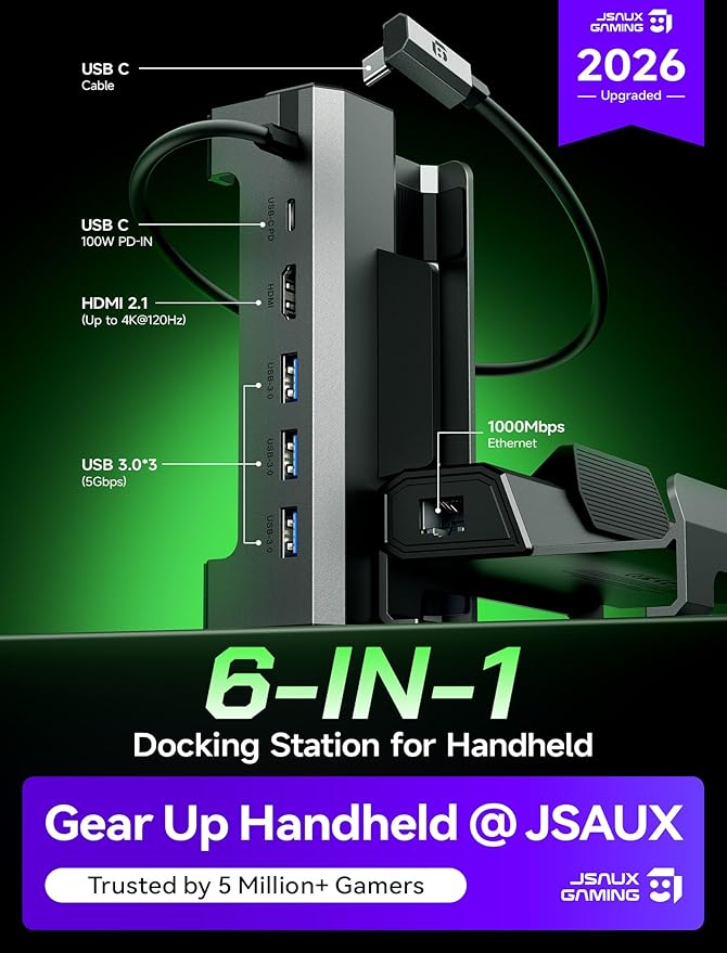JSAUX Docking Station 4K@120Hz for ROG Xbox Ally/Xbox Ally X/Steam Deck OLED/Legion Go 2, 6-in-1 Steam Deck Dock with HDMI 2.1, Gigabit Ethernet, 3 USB 3.0, 100W Charge Hub for ROG Ally/Ally X-HB0612