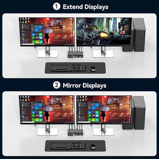 4K@120Hz KVM Switch 2 Monitors 2 Computers 8K@60Hz HDMI KVM Switch Share Dual Monitor and 4 USB Devices Support Extended/Copy Mode with USB 3.0 Cables and Extended Controller