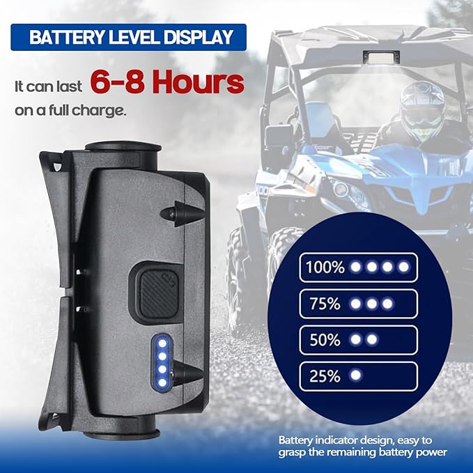 Xislet UTV Dome Light, Rechargeable Overhead Roll Bar Light with 5 Modes & 32 LEDs, Universal 1.25"-2.0" Mount for Polaris RZR, Can-Am, Jeep, Golf Cart, Boat, ATV Interior LED Lighting