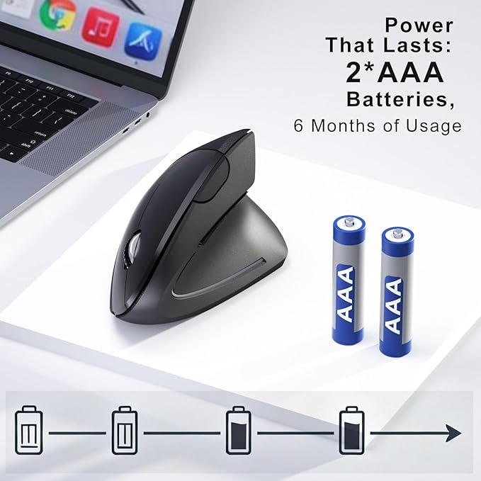 Wireless Ergonomic Mouse,2.4G USB Wireless Vertical Mouse,Adjustable DPI(800/1200/1600),Quiet Clicks,6 Buttons for Laptop,PC,Mac,Desktop – Black