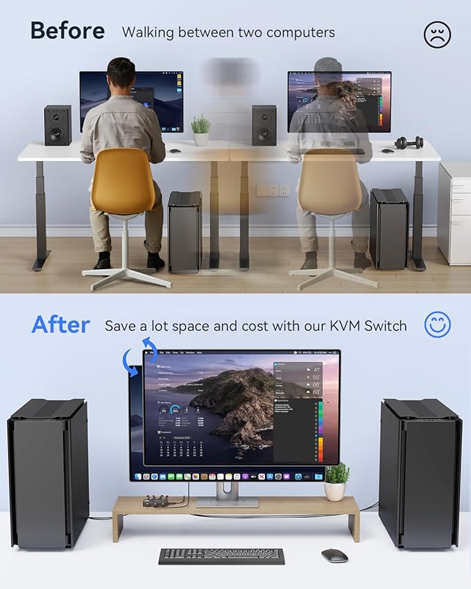 KVM Switch 1 Monitors 2 Computers Viagkiki USB Switch for 2 Computers Share Keyboard Mouse Printer and one HD Monitor Support UHD 8K@60Hz with 2 USB Cable and 2 HDMI Cable (Black)