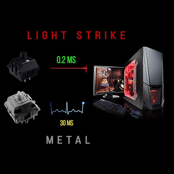 Bloody B318 8-Key Light Strike (LK) Semi Optical Mechanical Gaming Keyboard – 9 Dedicated Macro Keys - 3 Color LED Backlit – 8 LK Black Switch