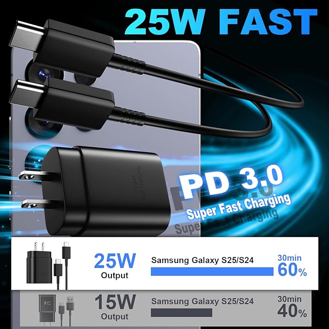 USB C Android Charger Fast Charging Cord, Super Fast Phone Chargers 8FT C to C Type Cable with 25W USBC Wall Block for Samsung Galaxy S26 S25 S24 Ultra Plus/S23/S22/S21/S20/Note 20/10, Black