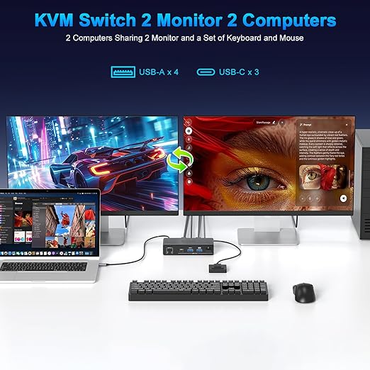 USB C HDMI Displayport KVM Switch 2 Monitors 2 Computers,4K@60HZ Dual Monitors KVM Switches for 2 PC/Laptops Share Mouse Keyboard and 2 Screens,4 USB3.0 Devices,100W PD Port for Laptop