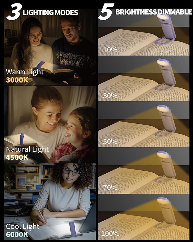HEMONNKAM Book Reading Light, 2 Pack Rechargeable Clip on Booklight, Eye Caring 3 Color Temperatures & 5 Brightness Levels, Night Use for Bed, Long Lasting, Reading at Night in Bed, Purple+Purple