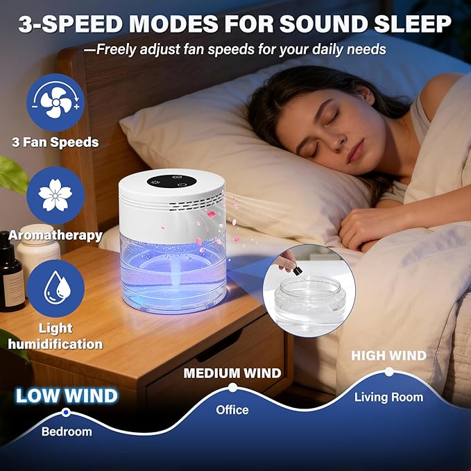 Water Based Air Purifier, Air Purifier with Water for Home Fits Essential Oil Aroma Diffuser for Bedroom,Living Room, Air Washer with 3-Speed Modes,24H Auto Shut-off,Touchscreen for Pets Dust,White