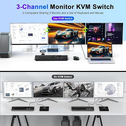 4K KVM Switch 3 Monitors 2 Computers Triple Monitor Displayport and 2 HDMI USB 3.0 KVM Switches 4K@60Hz,Support Extended/Mirror Mode Share 3 USB 3.0 Ports with Desktop Controller, Adapter Included