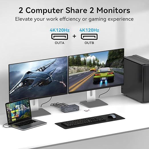 KVM Docking Station 4K120Hz USB C KVM Switch 2 Monitors 2 Computers with 100W PD Supply Displayport Dual Monitor KVM-Switches for Laptop and Desktop Share 14-in-1 Dock