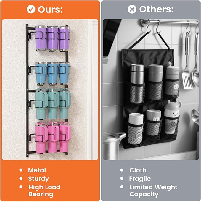 Housolution Water Bottle Organizer, 4 Tier Heavy Duty Metal Tumbler Storage Organizer for 10 to 40 oz Cups, Wall/Door Mounted Hanging Cup Holder Rack Compatible with Stanley and Other Brands