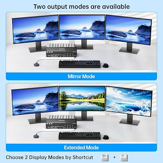 KVM Switch 3 Monitors 4 Computers 8K@60Hz 4K@144Hz, HDMI +2 Displayport Triple Monitor KVM Switch with 4 USB Ports for Keyboard Mouse,Support Extended/Copy Mode, with Wired Remote and 4 USB Cables