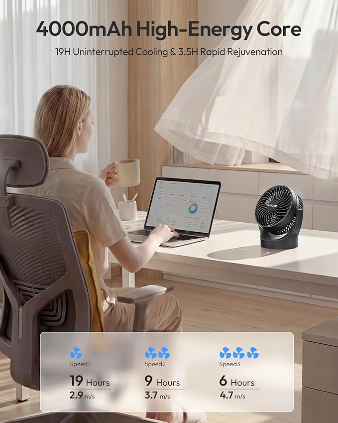 Gaiatop Portable Desk Fan, 3 Adjustable Speeds, Solid Black, Quiet Brushless Motor, 4000mAh Long-Lasting Battery, 135° Tilt Bedroom Fan for Home/Office/Outdoor (Black)