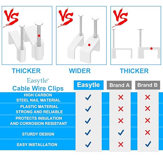 Cable Clips Nail in Cable Clips 100 Pcs 8mm Flat Ethernet Cable Wall Clips Cable Tacks Coax Cable Clip Speaker Wire Clips Cable Nails for Cords Cat5/Cat5e/Cat6/Cat7 RJ45 Cord Clips