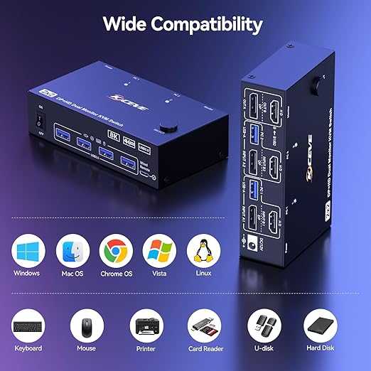 4K@144Hz KVM Switch 2 Monitors 2 Computers 8K@60Hz, MLEEDA HDMI and Displayport Dual Monitor KVM Switch with 4 USB 3.0 Port for Keyboard Mouse Printer, with Wired Remote, Power Adapter and USB Cables