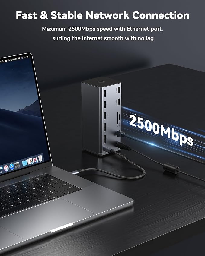 MOKiN Smart LCD Docking Station,18-Port USB C Docking Station Triple Display with 3HDMI+2DP, Smart Display, Triple 4K 60Hz, 10Gbps USB Ports, Gigabit Ethernet, for macOS and Windows(Driver Required)