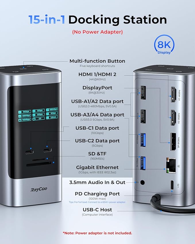 RayCue 15 in 1 Laptop Docking Station 3 Monitors, Triple 8K Display with 3 HDMI, 6 USB Ports, 5 Shortcut Button, Gigabit Ethernet, PD3.0, Smart Display for Windows/Dell/Lenovo/HP...(No Power Adapter)