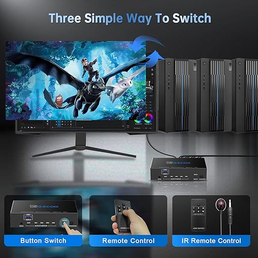 USB 3.0 KVM Switch HDMI 4 Computer 1 Monitor 4K 60Hz SPDIF L/R Extractor- USB Switch for Keyboard Mouse Printer Mac Windows 4 Port HDMI Switch 4x1 1080p 120Hz 144Hz HDCP Pass, IR Remote Ext. Mic