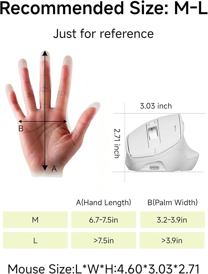 EWEADN C2 Ergonomic Wireless Mouse, Rechargeable Bluetooth & 2.4G Dual Mode Computer Mouse with RGB, Quiet Clicks, 5 Adjustable 4000 DPI, Comfortable Grip for Laptop, PC, Mac, Office - White