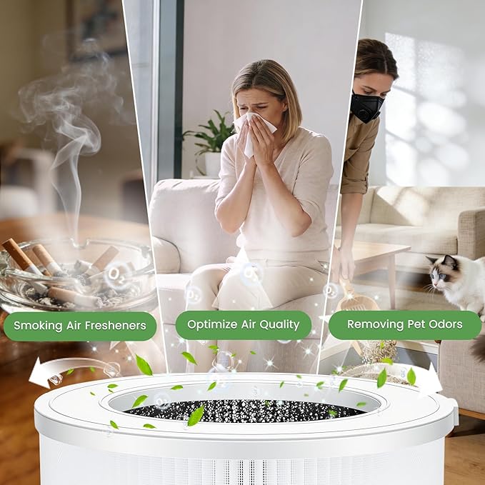 Air Purifier for Home Large Room Up to 1750ft²,3-in-1 Filter with Sleep Mode,Air Purifier with Aromatherapy for Office,Living Room,Bedroom,Remove Smoke Odor,Home Pets,White Black