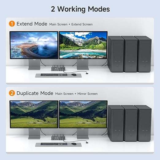 HDMI DP KVM Switch 2 Monitors 3 Computers 8K@60Hz 4K@144Hz,with 4 USB 3.0 Ports for 3 PC Sharing 2 Monitors Keyboard Mouse Printer with 2 USB Cables, Power Adapter and Controller,Multicolor