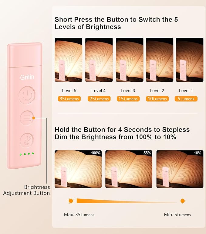 Gritin Book Light Rechargeable, Eye Caring 3-Color & 5-Brightness Clip on LED Reading Light for Books in Bed- Stepless Dimming, Long Lasting, Compact Size Flexible Book Lamp for Bookworms-Pink