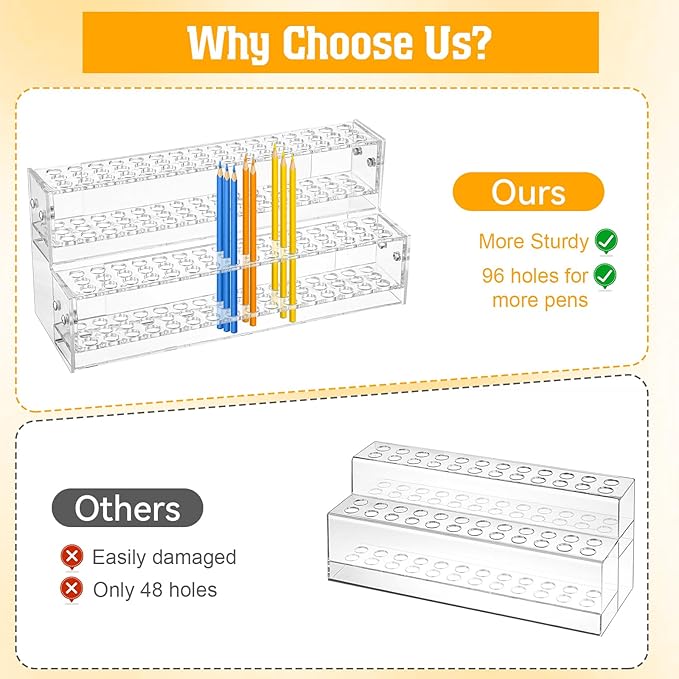 Acrylic Pen Display Stand, 2-Tier 96-Slots 1.2cm Wide Pen Holder Organizer Rack for Craft Shows, Makeup Brushes, Eyebrow Pencils, School & Office Desk Storage