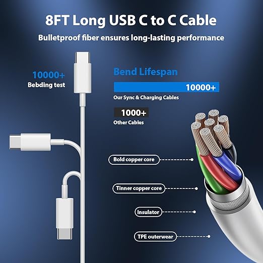 Phone 17 16 15 Charger Fast Charging Type C Chargers USB C Fast Charger Block & Phones 17 Charger Cord 8FT Long USB C Charging Cable for i.Phone 17/17 Pro/17 Pro Max/Air/Phone 16 15 Pro Max,White