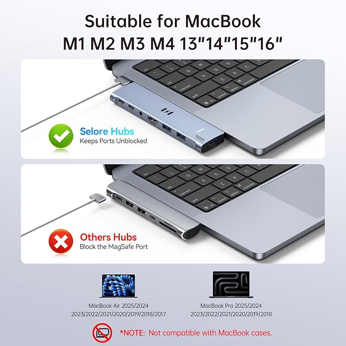 USB C Adapter HDMI Hub for MacBook Pro/Air M1 M2 M3 2024 2023 13" 15" 16",Mac USB Adapter 7-in-2, MacBook Accessories with HDMI,Thunderbolt 3, USB C and 3 A 3.0 Data Ports, 3.5mm Audio