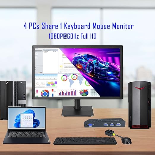 KVM Switch VGA 4 Port - KVM Switcher for 4 Computers Share 1 Monitor & 3 USB 2.0 Devices,Keyboard Mouse Printer,Driver-Free for All OS,4 KVM Cables 1 Desktop Controller Included