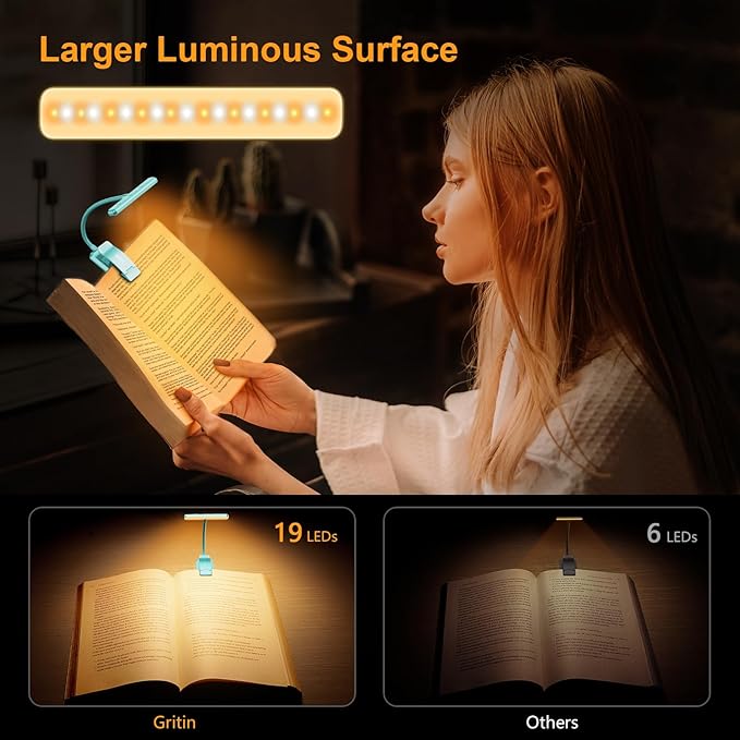 Gritin 19 LED Rechargeable Book Light for Reading in Bed with Memory Function- Eye Caring 3 Color Temperatures,Stepless Dimming Brightness,90 Hrs Runtime Clip on Light for Book Lovers-Blue
