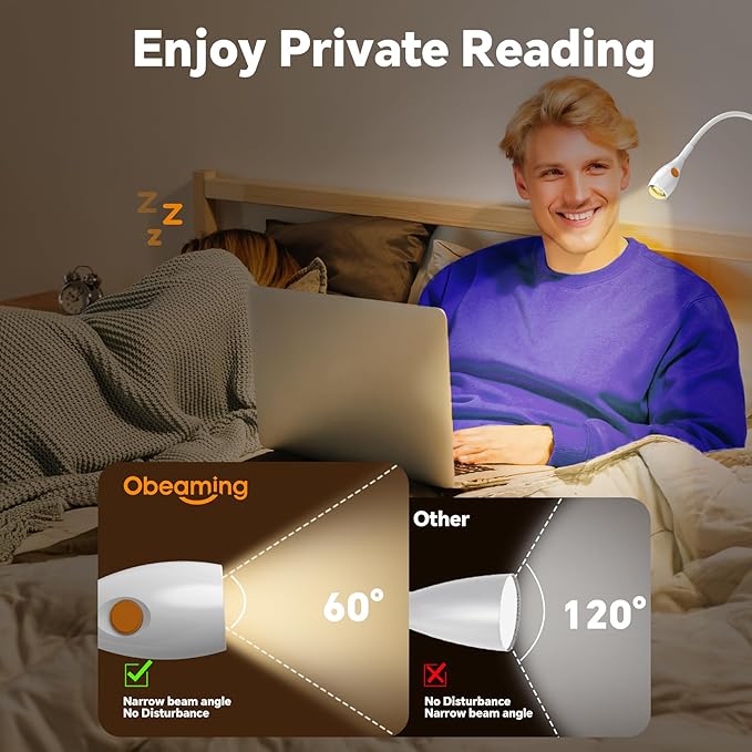 Wall Mounted Reading Light, Minimalist Headboard Mount Book Light, Dimmable LED with Lamp Head Switch Reading Lamp, USB-C Powered, CRI 95+ (4000K + Amber Nightlight) -White