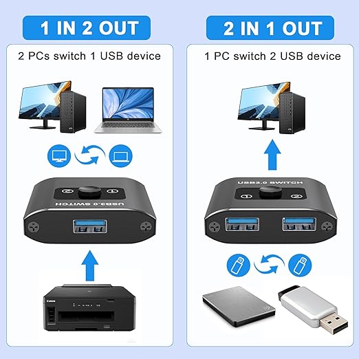 USB 3.0 Switch, Bi-Directional USB Switcher 2 in 1 Out/1 in 2 Out, Aluminum USB Switch 2 Computers Share 1 Device for Printer, Mouse, Keyboard, with 2 USB 3.0 Cables