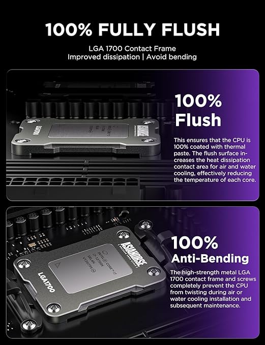 AsiaHorse LGA 1700 CPU Contact Frame, 100% Flush Anti-Bending Secure Frame for Intel CPU, High-Strength Metal Construction Compatible with H610/B660/Z690/Z790 Motherboards, Enhances Cooling Efficiency