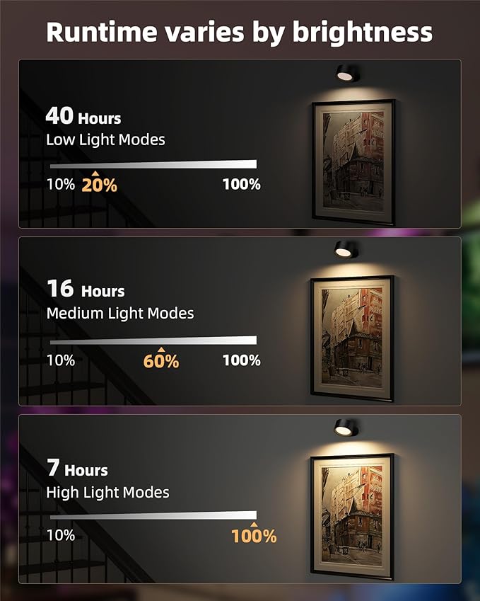 LED Wall Mounted Lights, Rechargeable Wall Sconce Lamps, 3 Color Temps & Remote and Touch, 360° Rotation Dimmable Cordless Wall Light for Study Bedroom Reading Bedside (Black, 2 Pack)