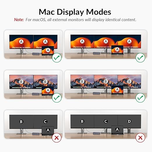AV Access 8K KVM Switch 3 Monitors 2 Computers, Laptop + Desktop KVM Docking Station, 100W PD, GbE, 2xUSB 3.2 10Gbps USB C Hub, SD Reader & Remote Switcher for HP, Dell, Chromebook, PC, and More
