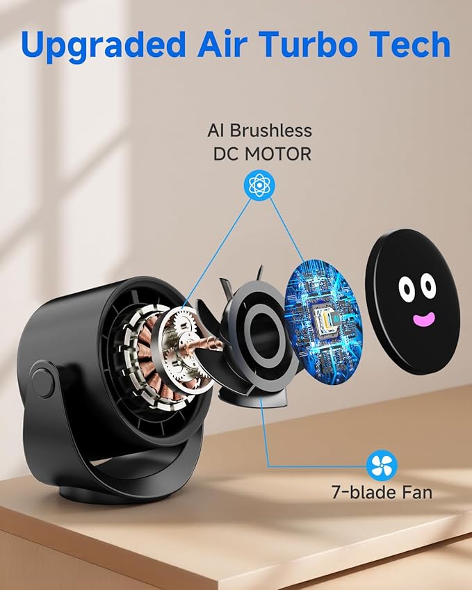 YOSHENMO Portable Desk Fan for Bedroom, Turbo Table Fans with smile icon LED Display, 6-inch, 5-Speed Strong Airflow, Low Noise, 360° Adjustable Tilt, Suitable for Home, Office, Outdoor, Ink Black