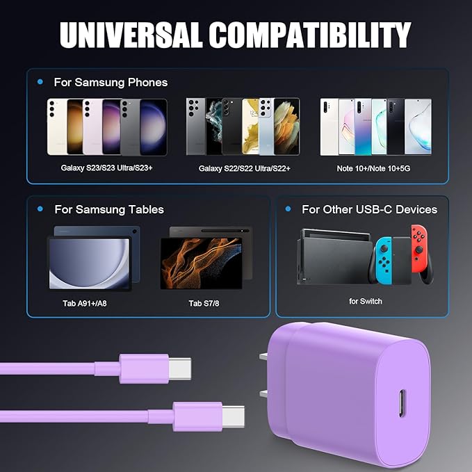 Essri Type C Charger Fast Charging for Samsung Galaxy S25/S24/S23/S22/Note 20,4Pack 25W Super USB C Fast Charger Block with (6ft+10ft) x2 Cables for iPhone 15/16 Pro Max/Plus, Android Phones-Purple