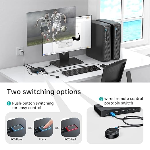 MT-VIKI KVM Switch HDMI 2 Port Boxes, 4K@30Hz USB HDMI KVM Console for 2 PCs Share 1 HD Monitor and Keyboard Mouse, Button + Desktop Selector Switching